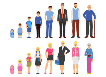 Stosunek-do-UE-starsze-pokolenie-vs-młode-pokolenie